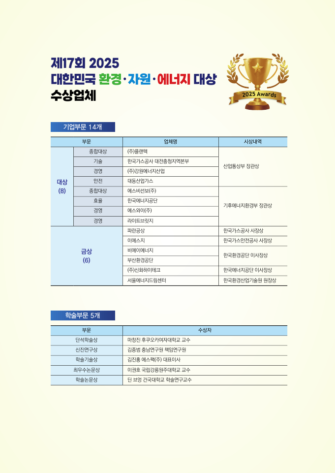 53554d44633f6c5ef09d9289780e89a5_1766468495_7824.png 53554d44633f6c5ef09d9289780e89a5_1766468495_7824.png